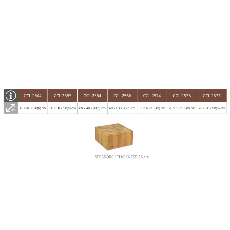 forcar-ccl25-hackblock-akazie-25-cm-mit-hocker-holz image 3