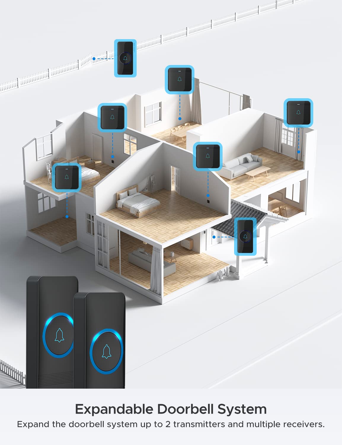 avantek-wireless-doorbell-d-3g-funkklingel-set-400m-52-melodien image 5