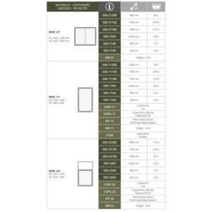 forcar-gni-gn-beh-lter-edelstahl-mit-trennern-b-den image 6