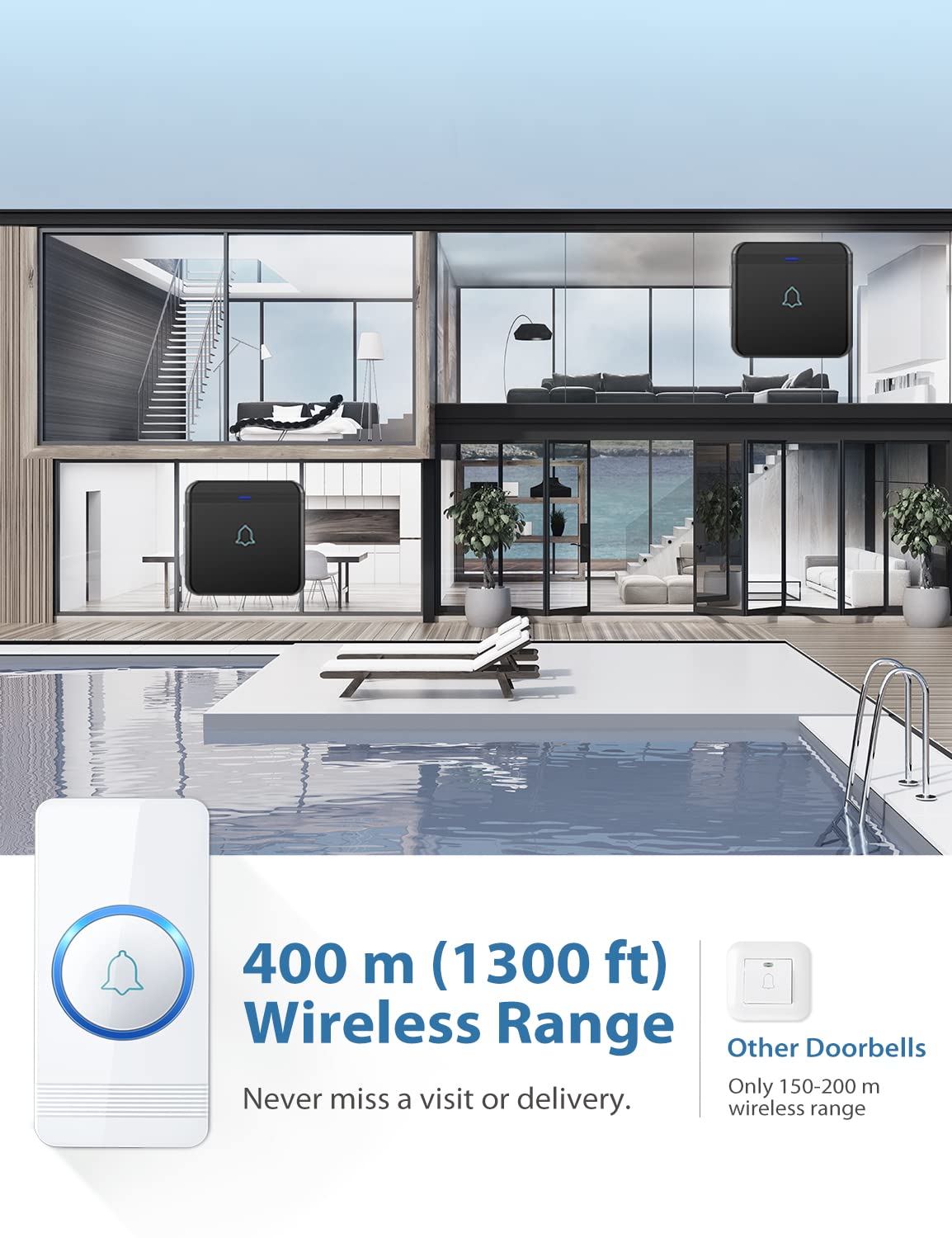 avantek-wireless-doorbell-d-3w-funkklingel-wei-400m-115db image 3