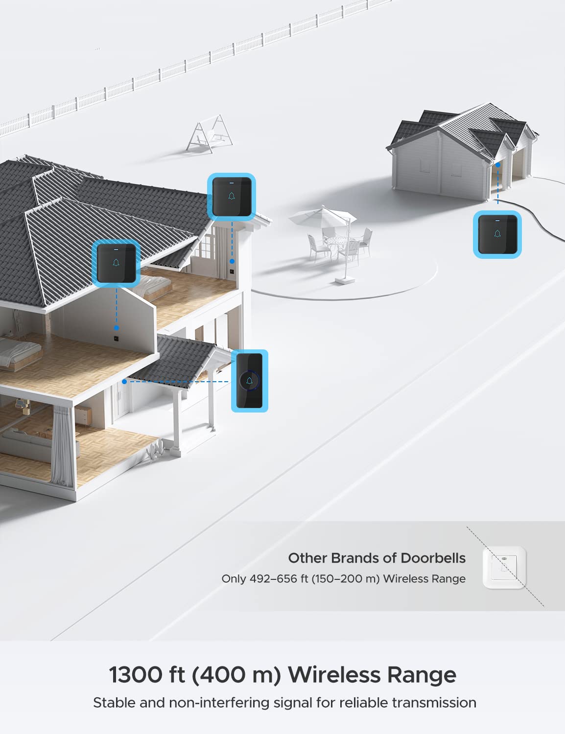 avantek-wireless-doorbell-d-3g-funkklingel-set-400m-52-melodien image 2