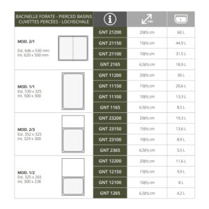 forcar-gnt-gn-beh-lter-gelocht-edelstahl-aisi-304 image 5