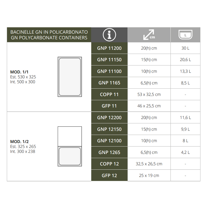 forcar-gnp-gn-beh-lter-polycarbonat image 4