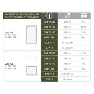 forcar-gnp-gn-beh-lter-polycarbonat image 8